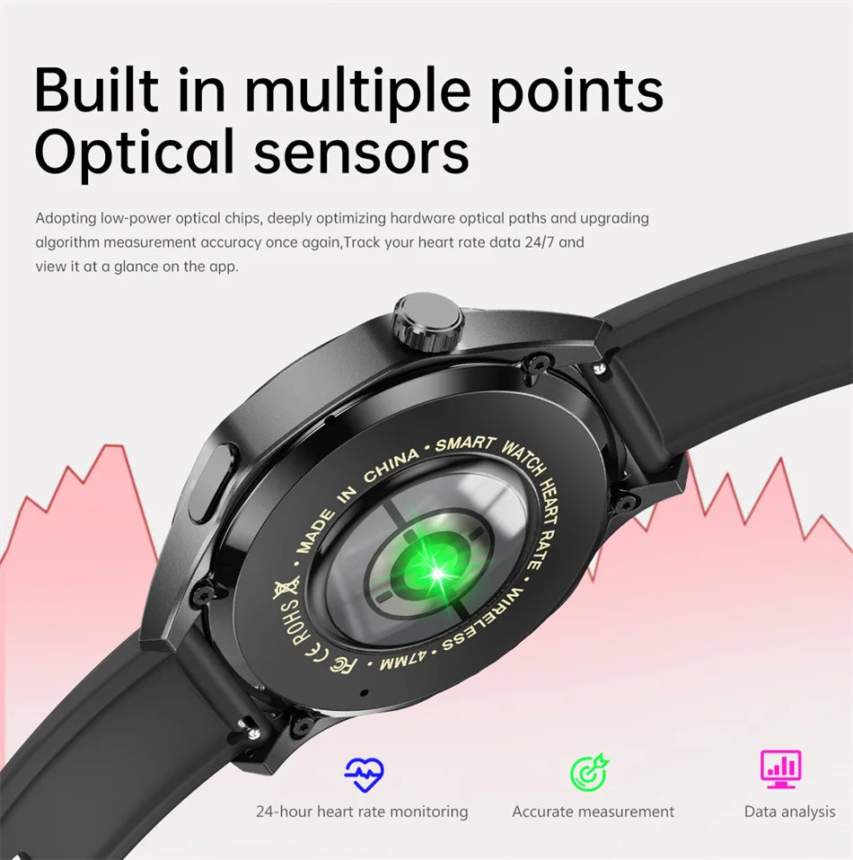 Men's GT5 Pro Smart Watch Men (Heart rate, Bluetooth Call, IP67 Waterproof, GPS.....)